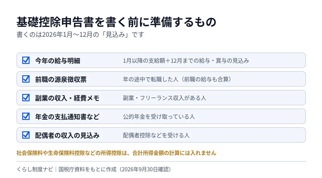 基礎控除申告書を書く前に準備するもののチェックリスト。今年の給与明細、前職の源泉徴収票、副業の収入と経費のメモ、年金の支払通知書、配偶者の収入の見込み